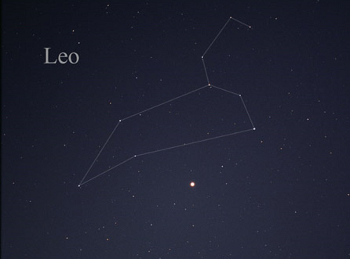    Регул в созвездии Льва и Юпитер (ниже и левее Регула) в 2004 году