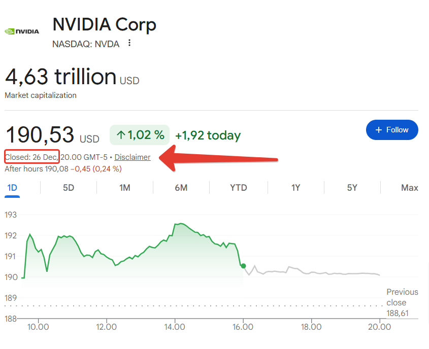 ������������� Nvidia - 26 ��� - 4,63 ����