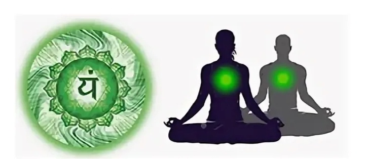 Влияние энергии сердечной чакры на отношения. Основные причины одиночества.