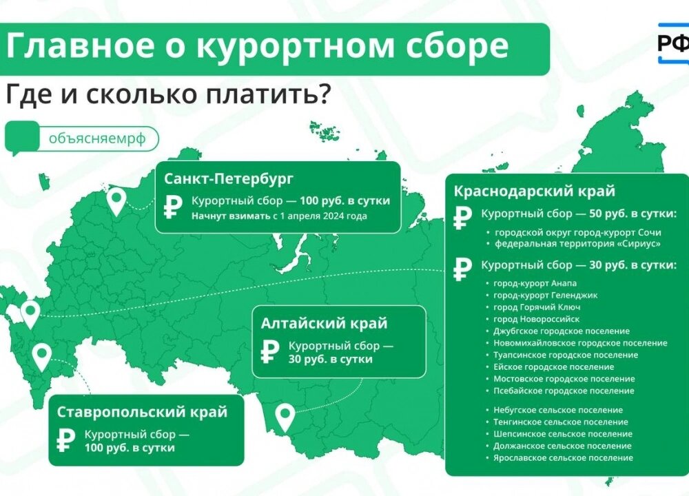    Фото: открытый источник