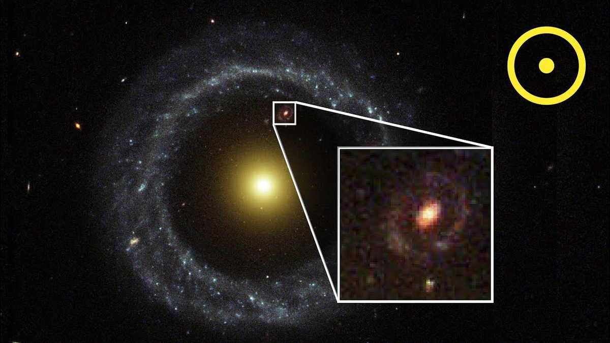 Объект Хога.