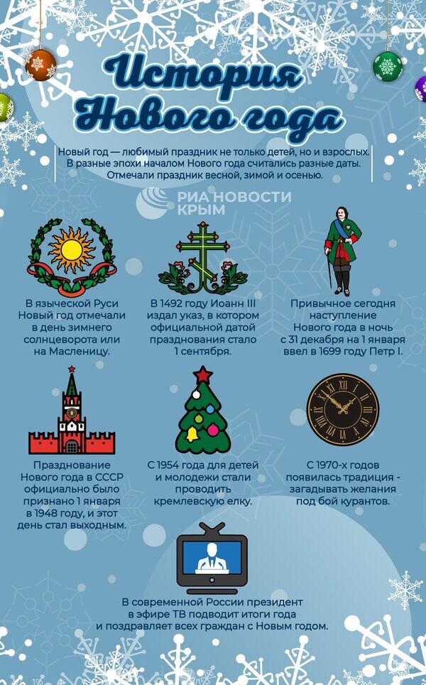 Фото из открытых источников.