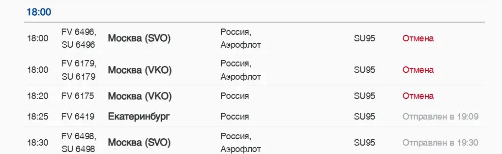    Фото: скриншот онлайн-табло аэропорта Пулково