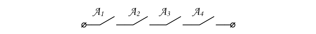 Рис. 2. Логическая операция «И» (AND).