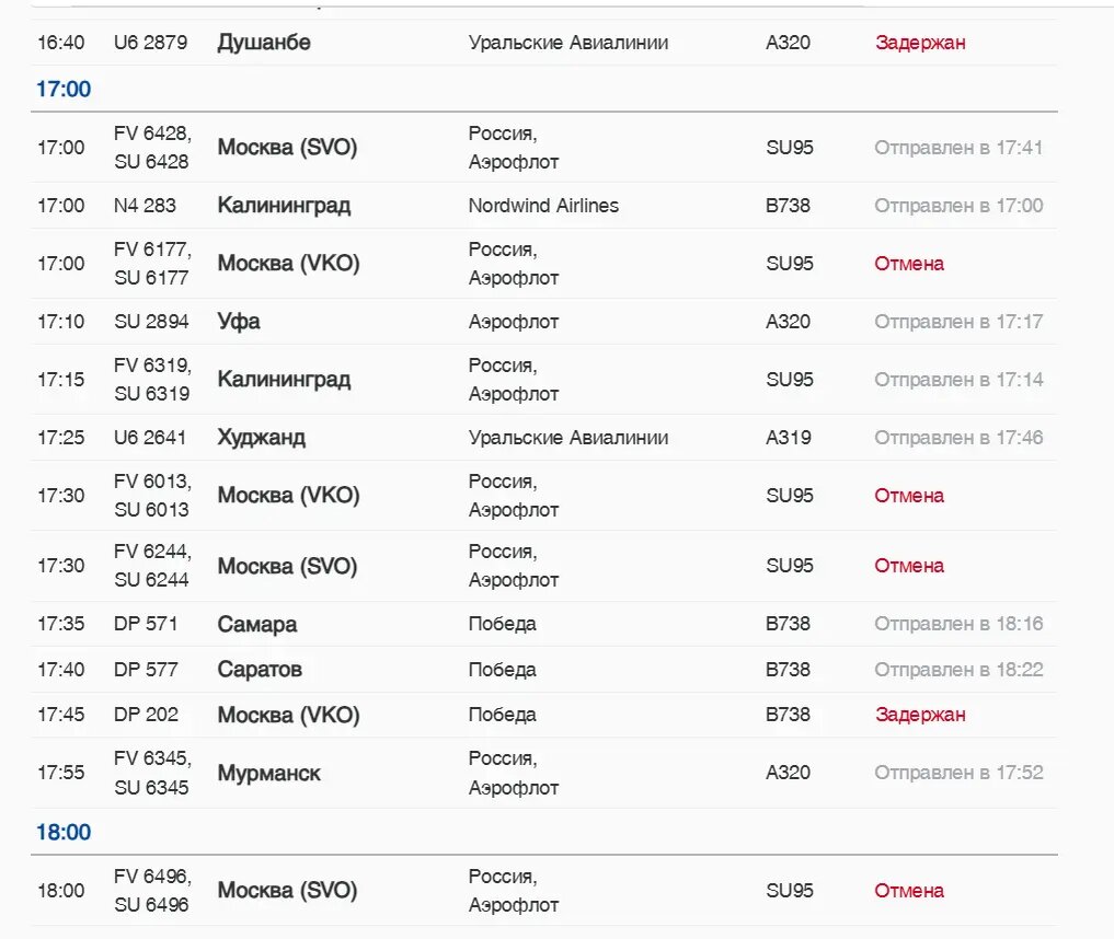    Фото: скриншот онлайн-табло аэропорта Пулково