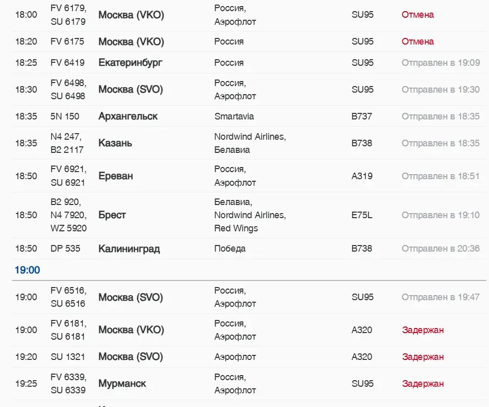    Фото: скриншот онлайн-табло аэропорта Пулково