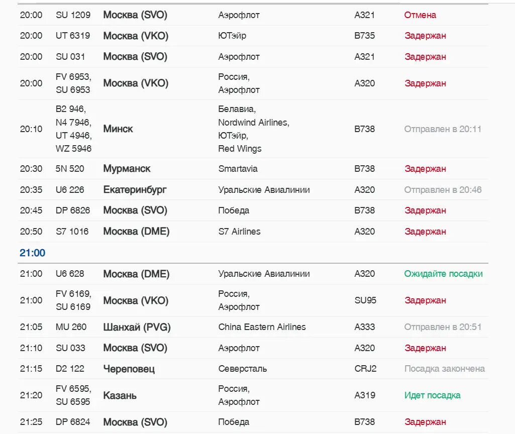    Фото: скриншот онлайн-табло аэропорта Пулково