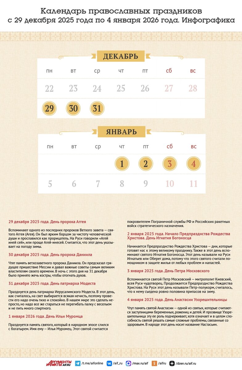    Нажмите для увеличения.