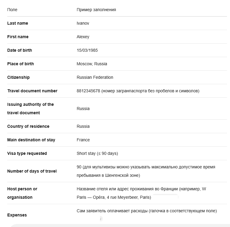 Пример заполнения некоторых полей