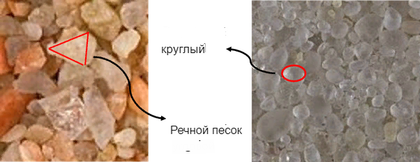 Две большие разницы