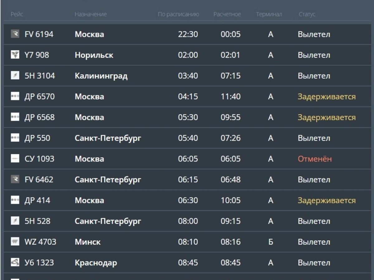    Задержка некоторых рейсов составляет несколько часов