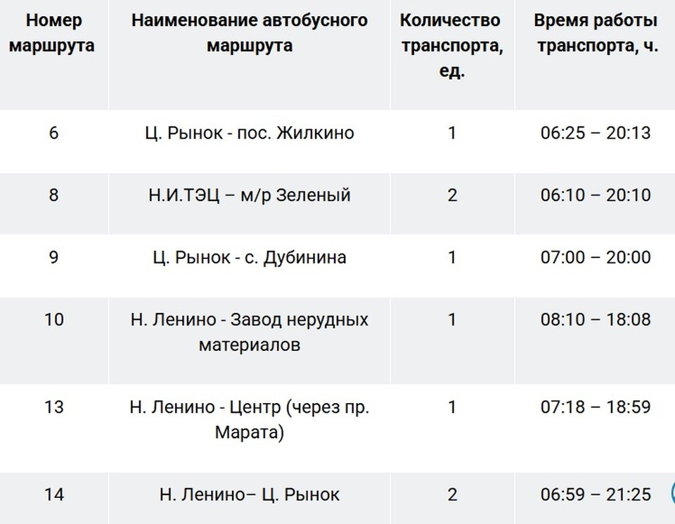    Расписание автобусов 31 декабря в Иркутске Пресс-служба администрации города Иркутска