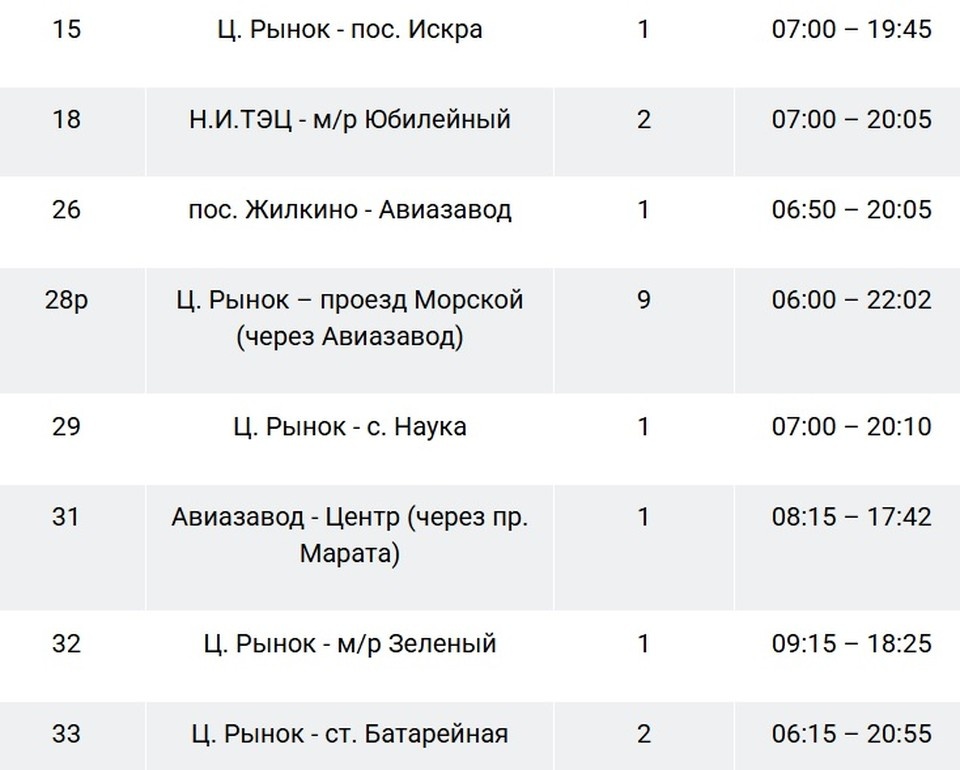    Расписание автобусов 31 декабря в Иркутске Пресс-служба администрации города Иркутска