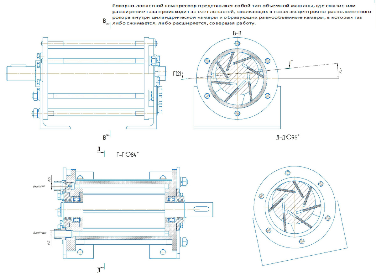 Схема роторно-лопастного аппарата (намеренно не показаны газодинамические антифрикционные вставки). Роторно-лопастной компрессор/турбина представляет собой тип объемной машины, где сжатие или расширение газа происходит за счет лопастей, скользящих в пазах эксцентрично расположенного ротора внутри цилиндрической камеры и образующих равнообъёмные камеры, в которых газ либо сжимается, либо расширяется, совершая работу.