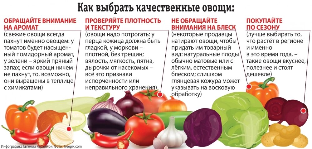    Фото: АиФ/ Евгения Каржина