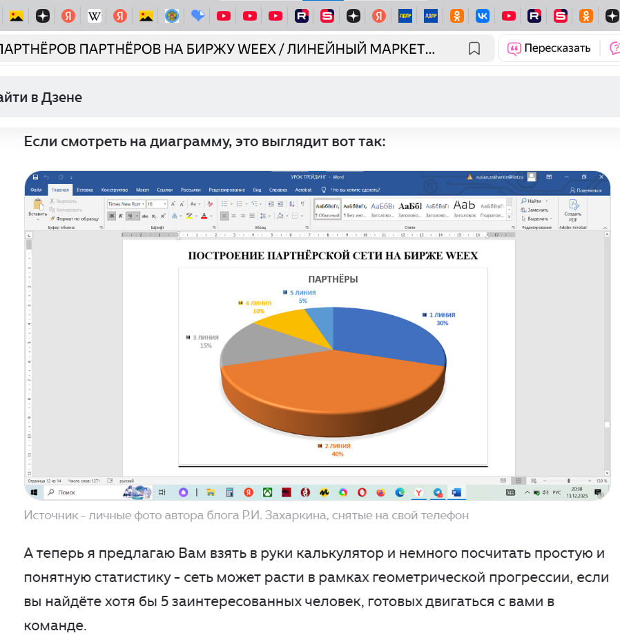Источник - личные фото автора блога Р.И. Захаркина, снятые на свой телефон