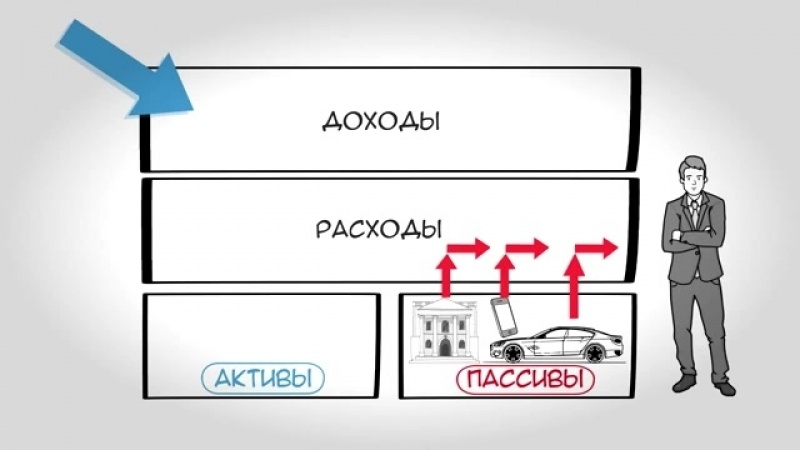 Картинка взята из открытых источников для целей иллюстрации.