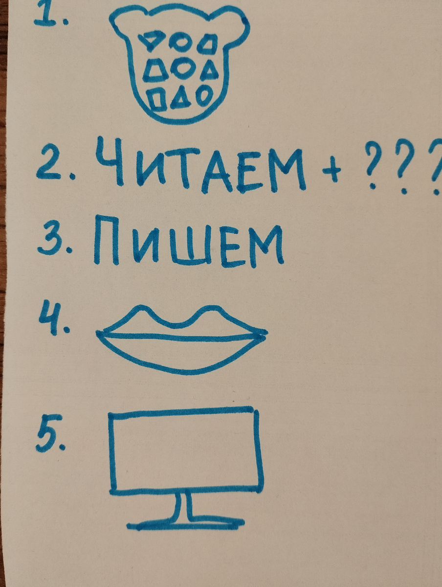 Примерно такое расписание было уже в ноябре. Сейчас делаем ещё больший объем работ. 
