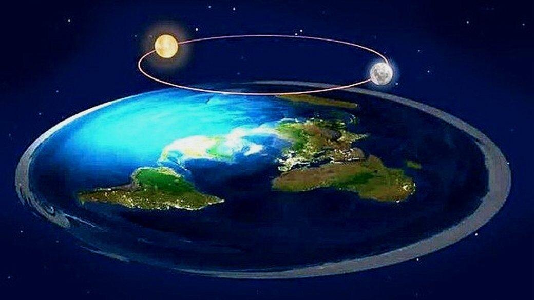 Земля в форме диска, над которым кружат Солнце и Луна. Современная иллюстрация.