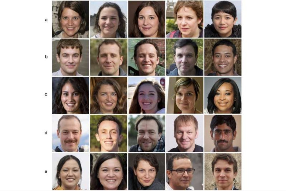    Изображения лиц, которые использовались в эксперименте: сгенерированные женские лица (a), сгенерированные мужские лица (b), реальные женские лица (c) и реальные мужские лица (d). В последнем ряду (e) представлены некоторые сгенерированные изображения, использованные в обучающем задании, каждое из которых имеет артефакты рендеринга, которые были показаны участникам.