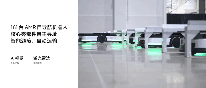 Работа автономных мобильных роботов (AMR) | Источник: Xiaomi