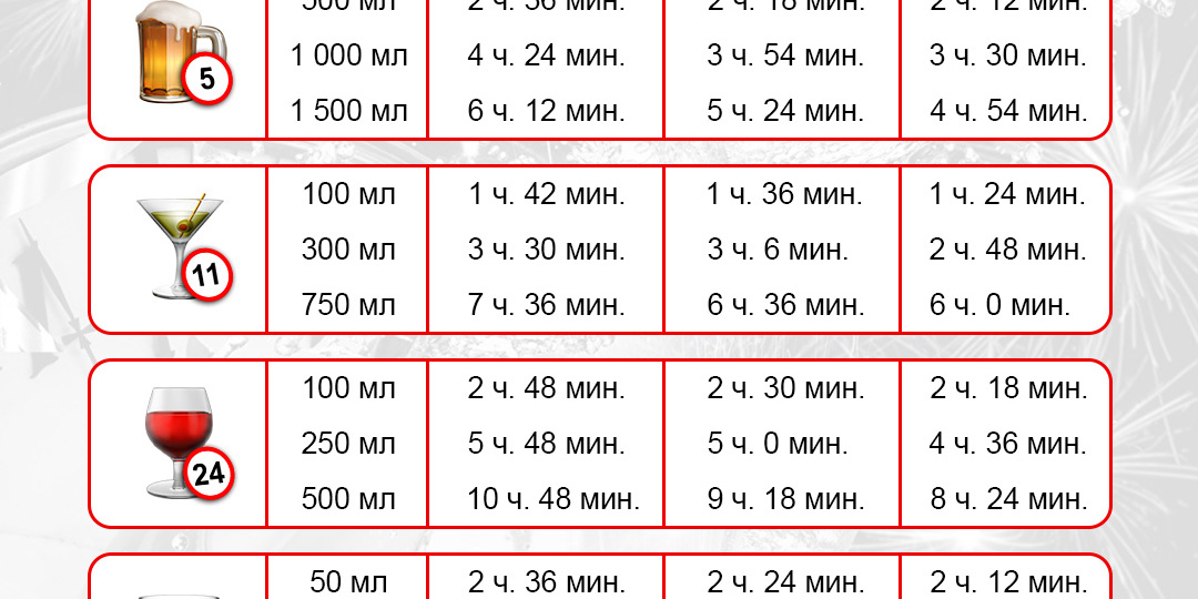 Плюсы праздников: никуда не нужно ехать.