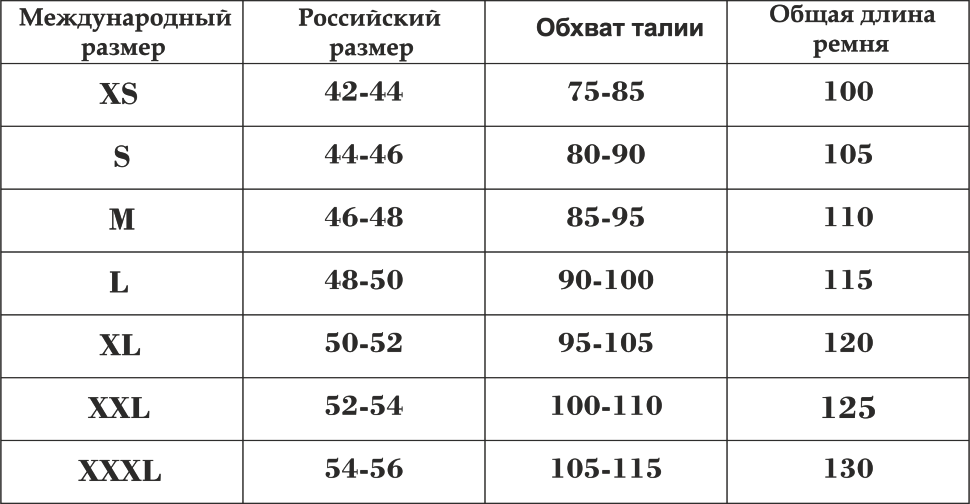 Универсальная таблица для определения размера мужского ремня