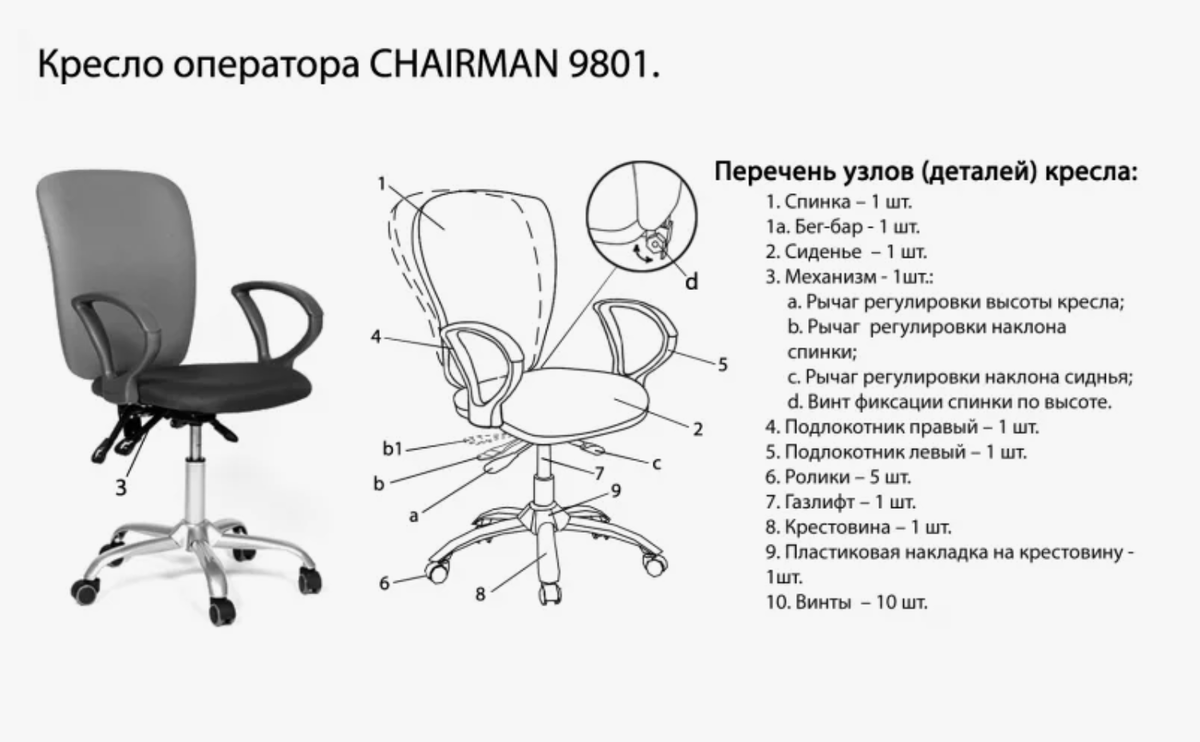 Строение офисного кресла 