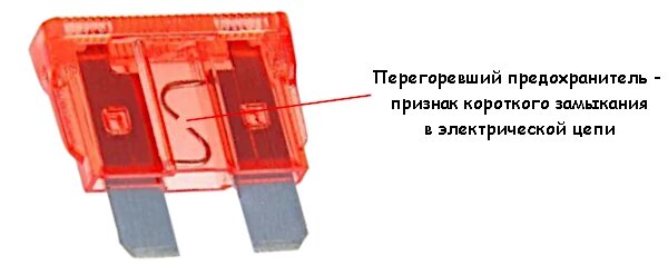 Перегоревший предохранитель - признак КЗ