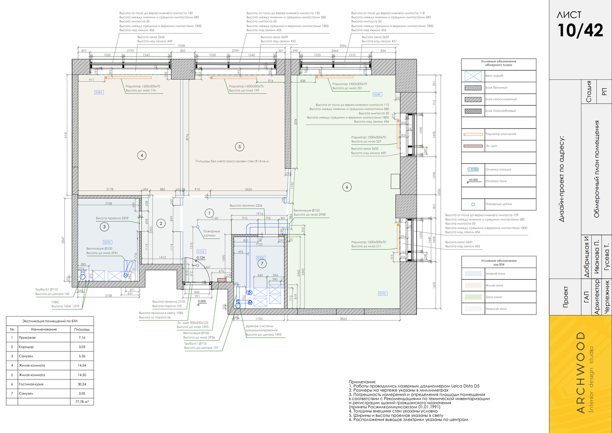 Исходный план