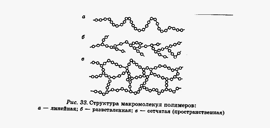 Почти как лампочки
