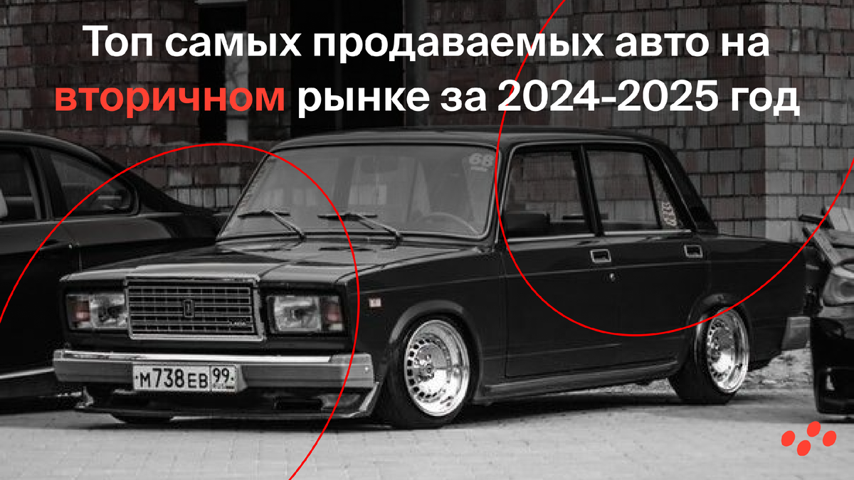 Источник: лизинговая компания CARCADE