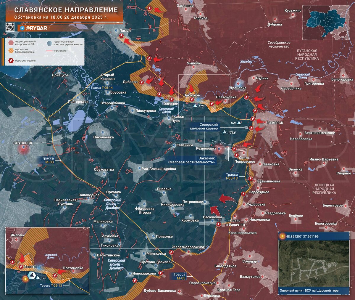 Славянское направление