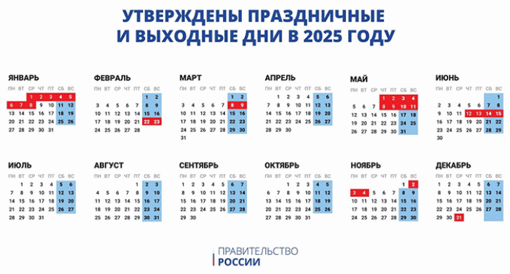 Последняя рабочая неделя декабря 2025 года будет двухдневной