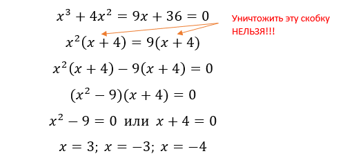 Ответ: -4; -3; 3