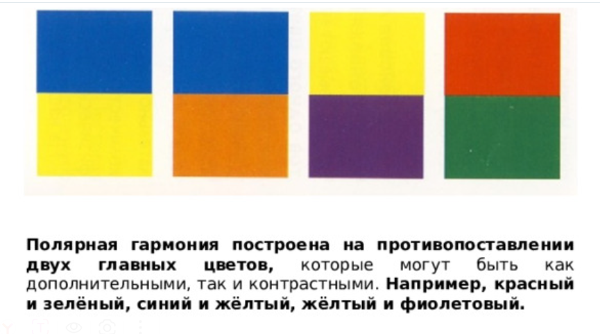 https://multiurok.ru/index.php/files/zakonomernosti-garmonichnykh-tsvetovykh-sochetanii.html