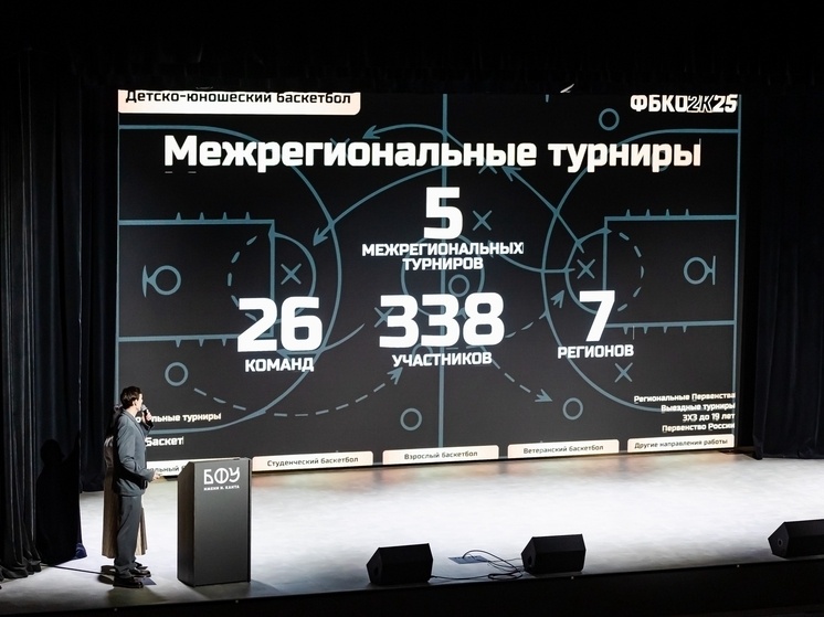     Фото: официальное сообщество во ВКонтакте Министерства спорта Калининградской области.