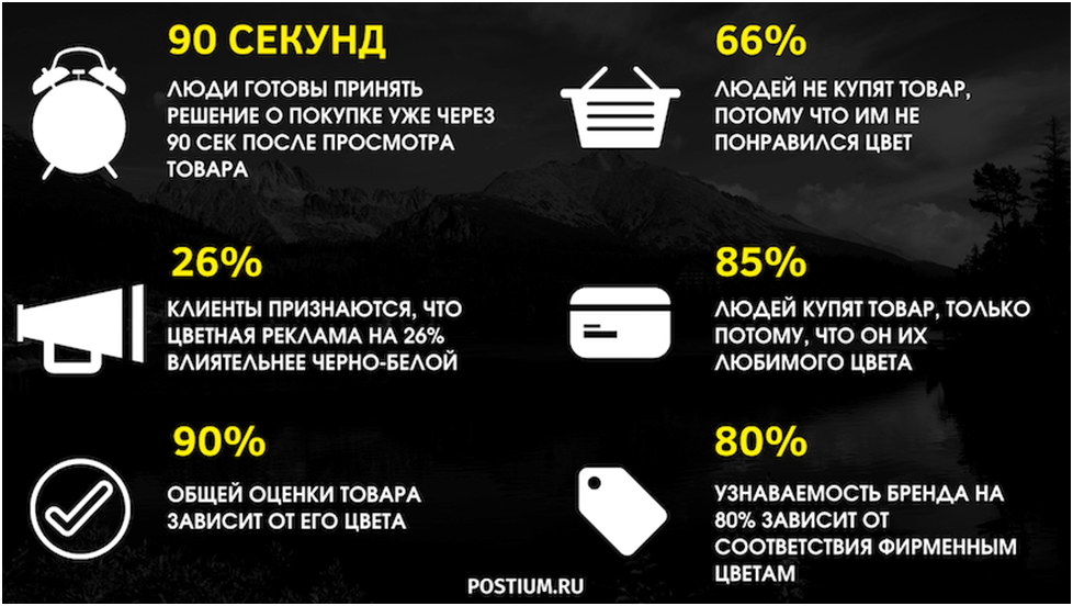 Работа цвета в рекламе