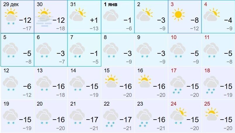  gismeteo.ru