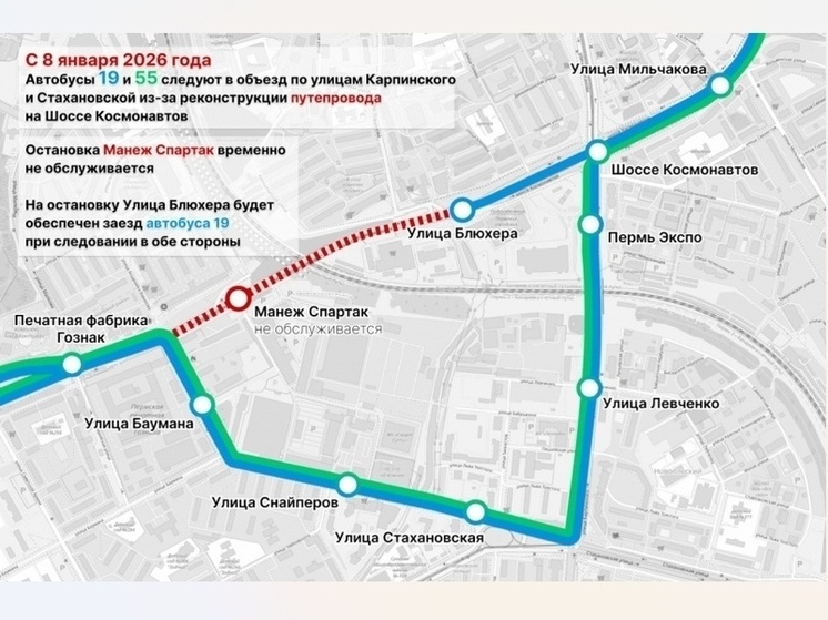     Департамент транспорта