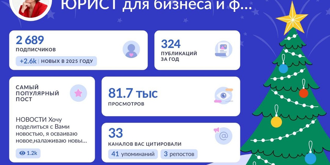 Внеплановое включение