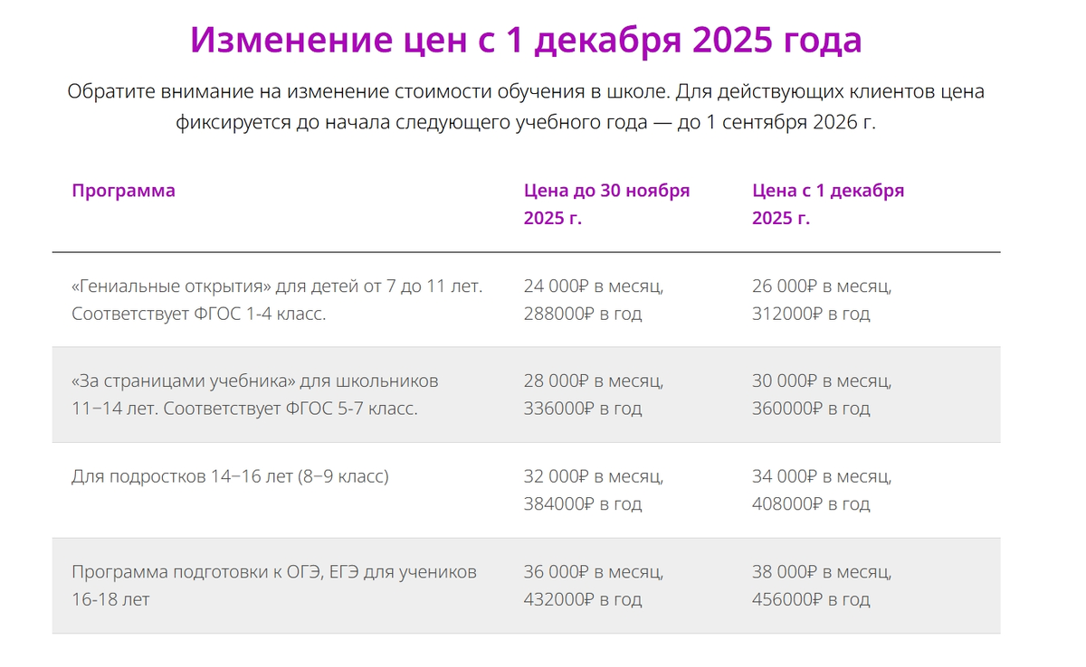 Изменение стоимости обучения в школе «Эврика» Екатеринбург, ул. Учителей, 20