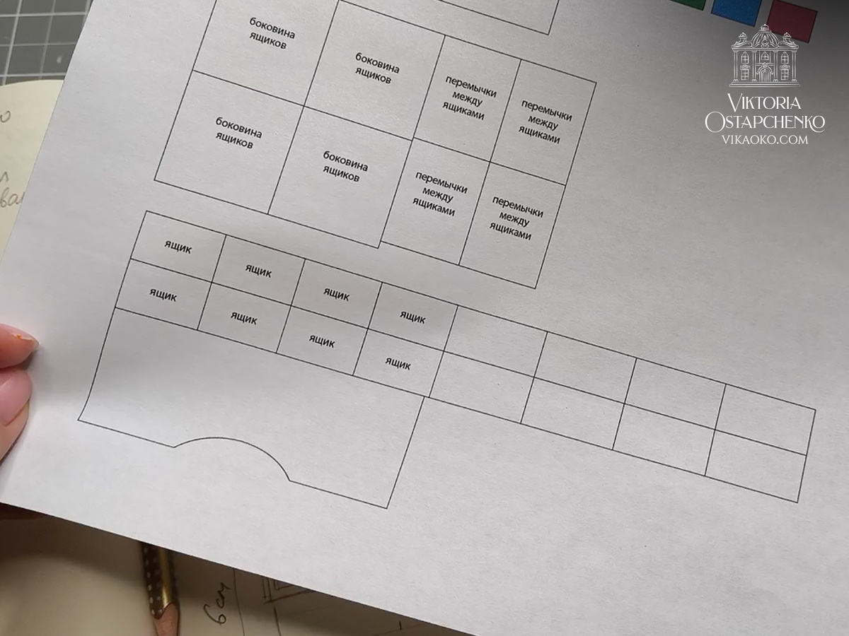 Шаблон деталей