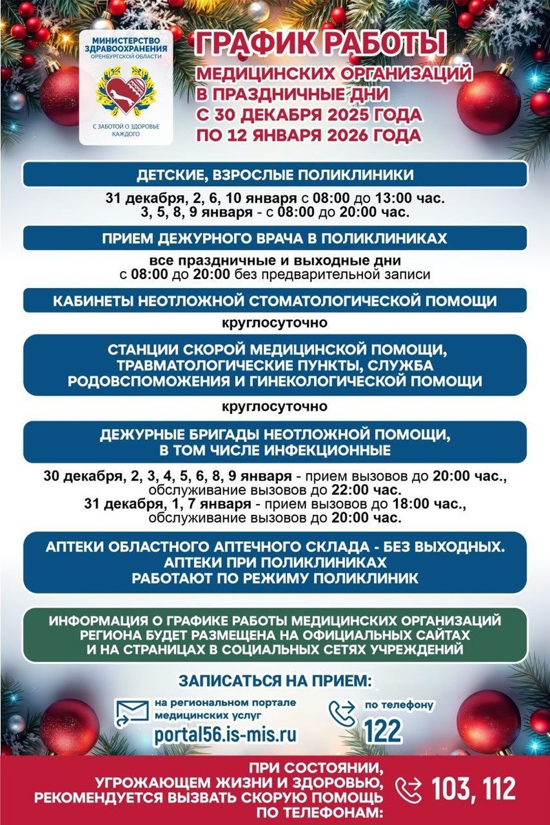   Правительство Оренбургской области