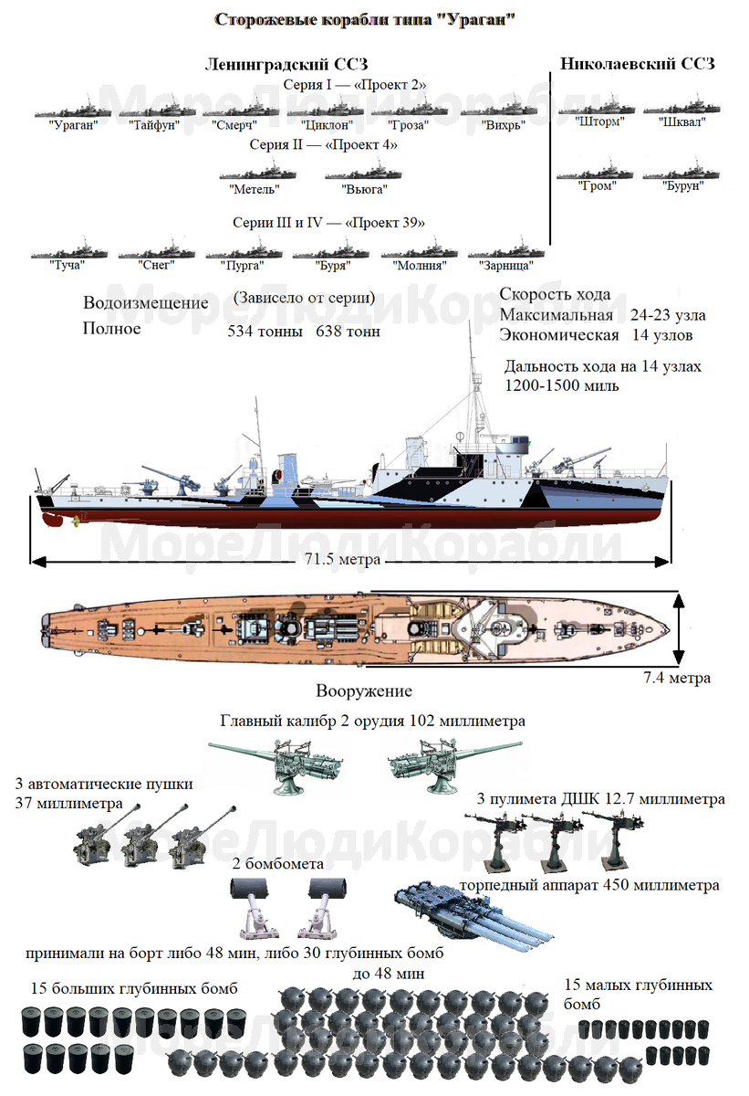 творчество авторов, исходники из свободных.