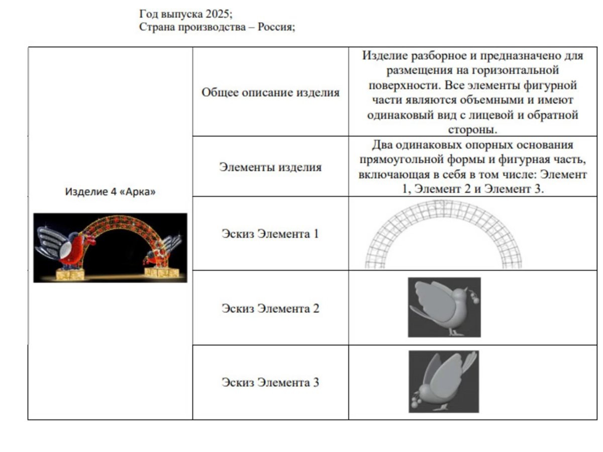  Так снегири должны были выглядеть по плану