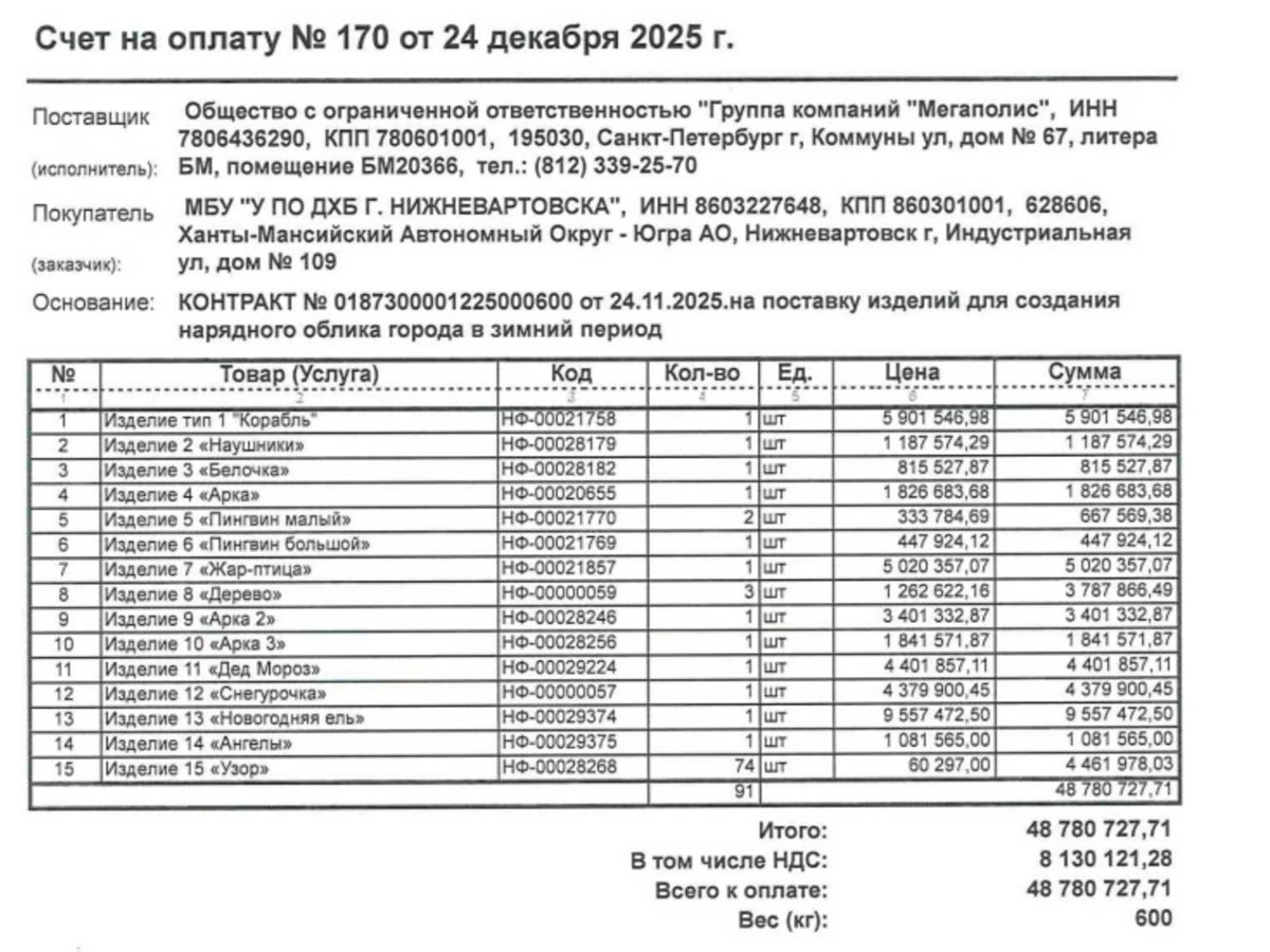 Снегири обошлись мэрии в 1,8 миллиона рублей
