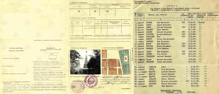 сайт Память народа