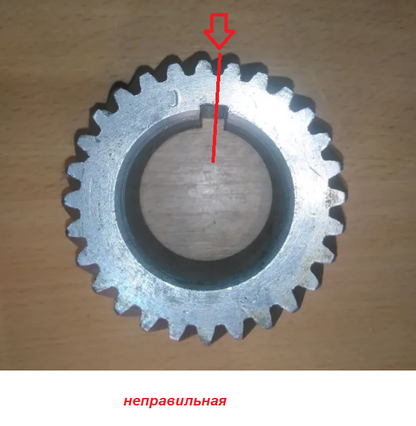 Расположение шпоночного паза (между зубьев)