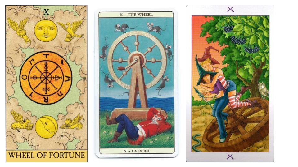 Аркан "Колеса Фортуны" в разных колодах Таро
